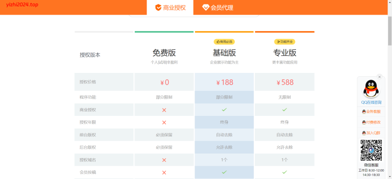 eyoucms需要授权吗?,eyoucms商业授权码多少钱?(使用易优cms建站必看) - 学社山中人-学社山中人