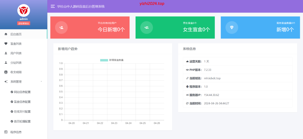 2024交友盲盒系统PHP开源的盲盒源码,基于PHP开发的开源盲盒系统