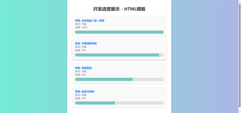 [亲测可用]项目开发进度展示页面（带后台）－HTML模板 - 学社山中人-学社山中人