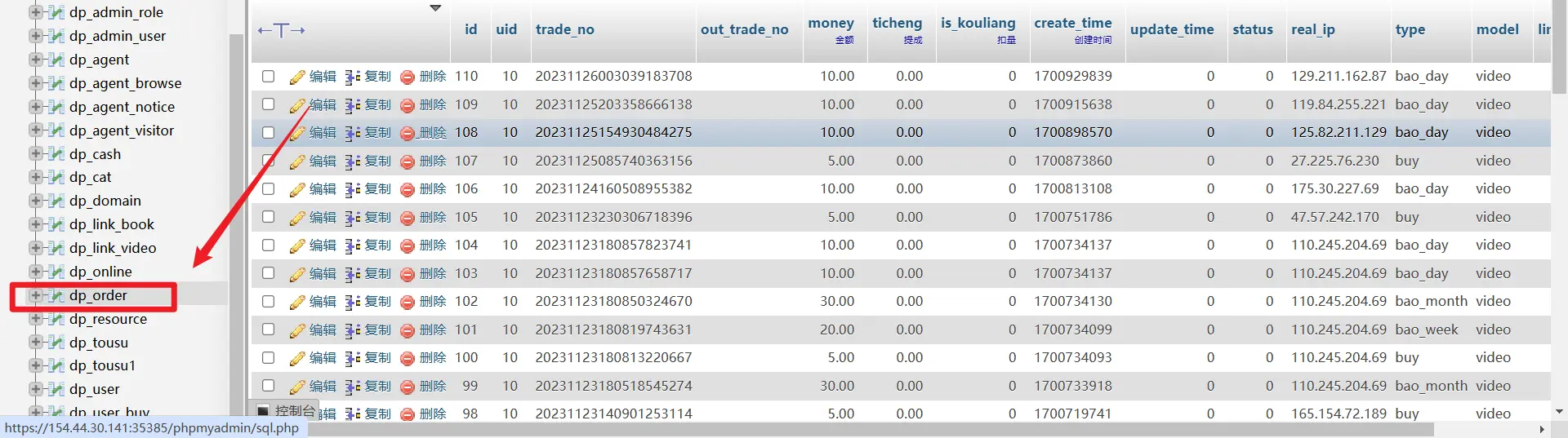 [亲测解决]SOLSTATEL22001]:String data,1406 Data tooright truncated:long for columnout_trade_noat row 1