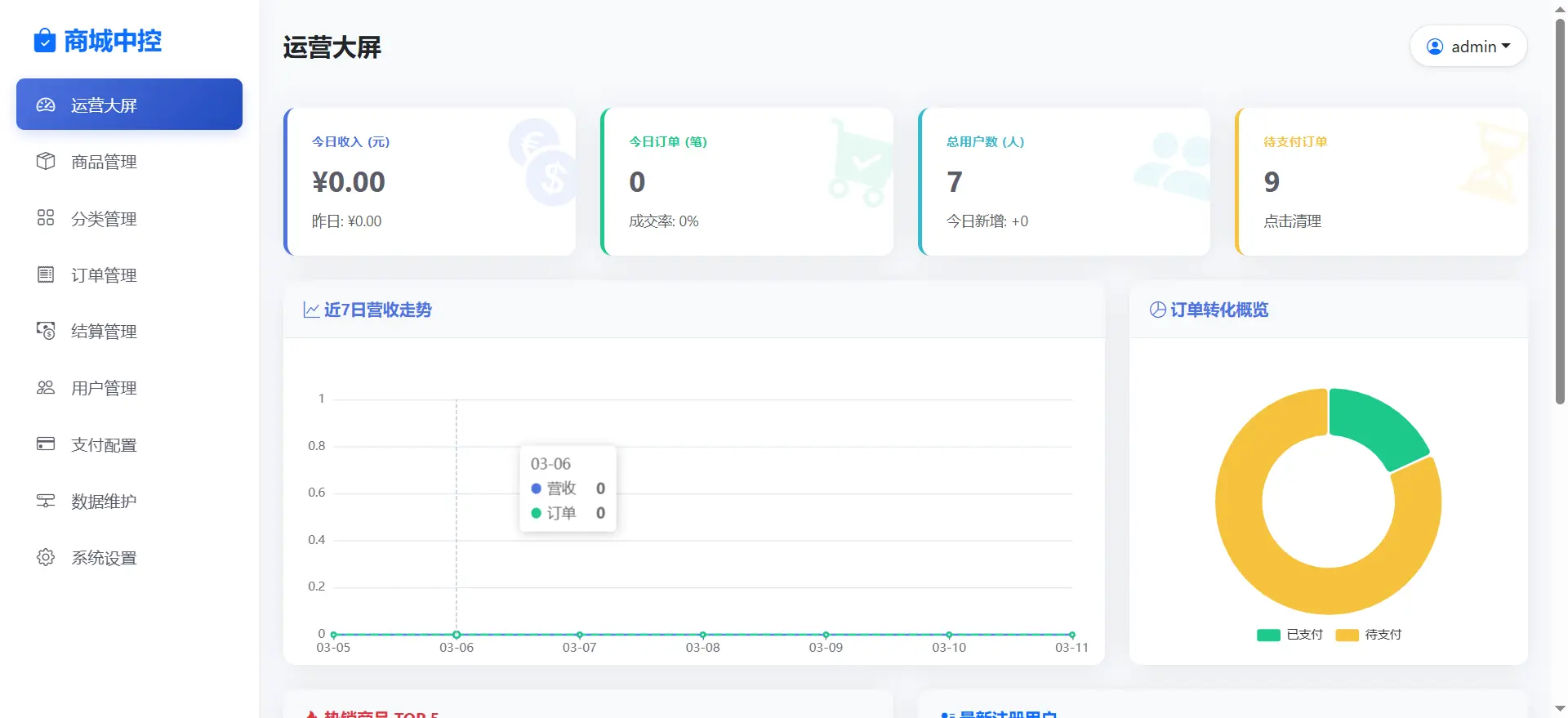 【亲测可用】美团代付十四合一(附带搭建+配置教程)