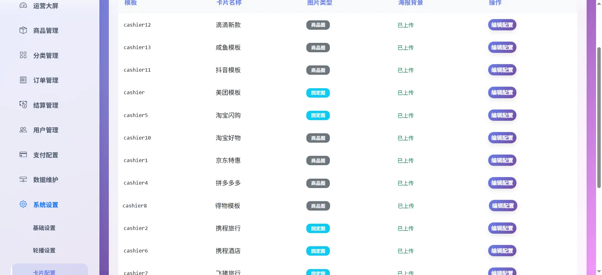 [亲测可用]美团代付十七合一源码（附带搭建配置和售后教程）