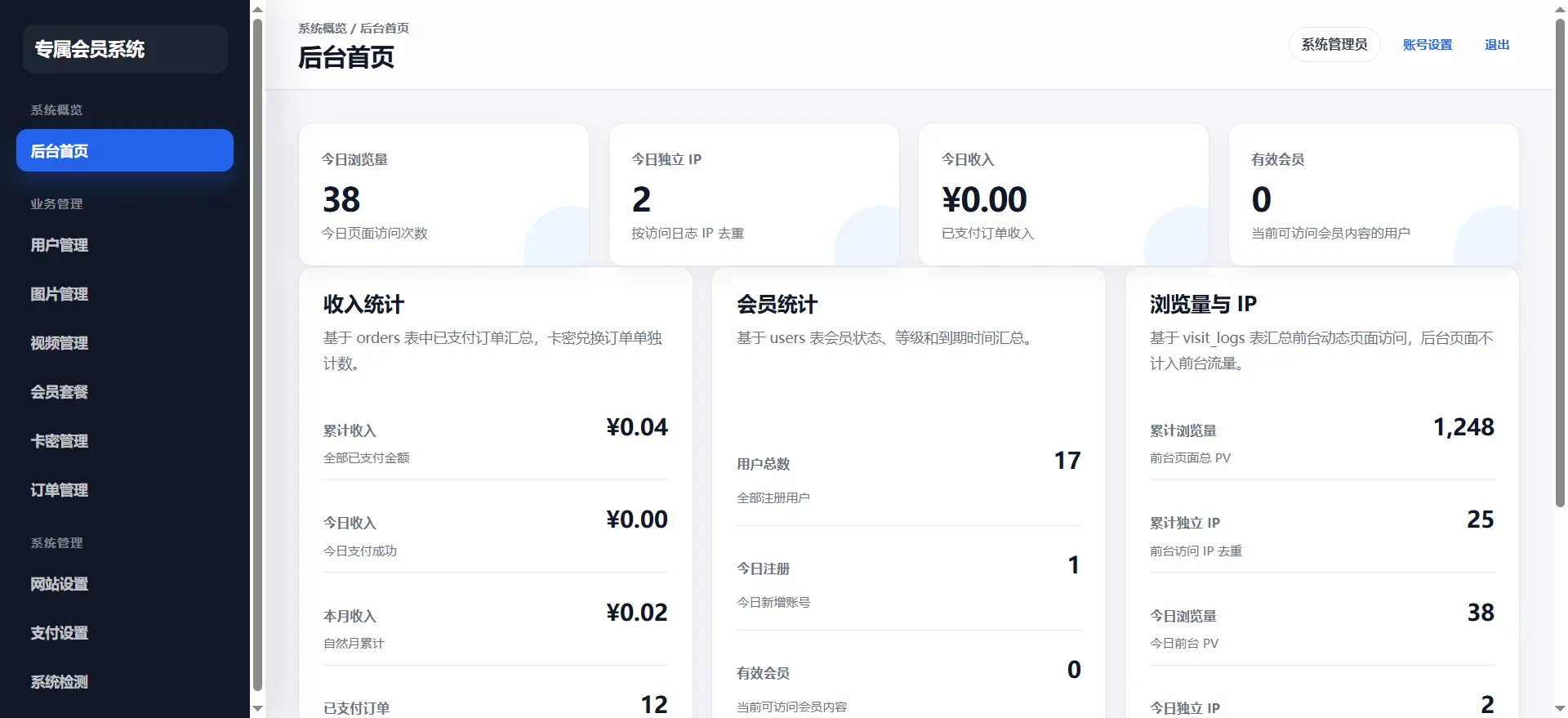 [亲测可用]专属会员打赏付费系统（包含搭建教程+配置教程）