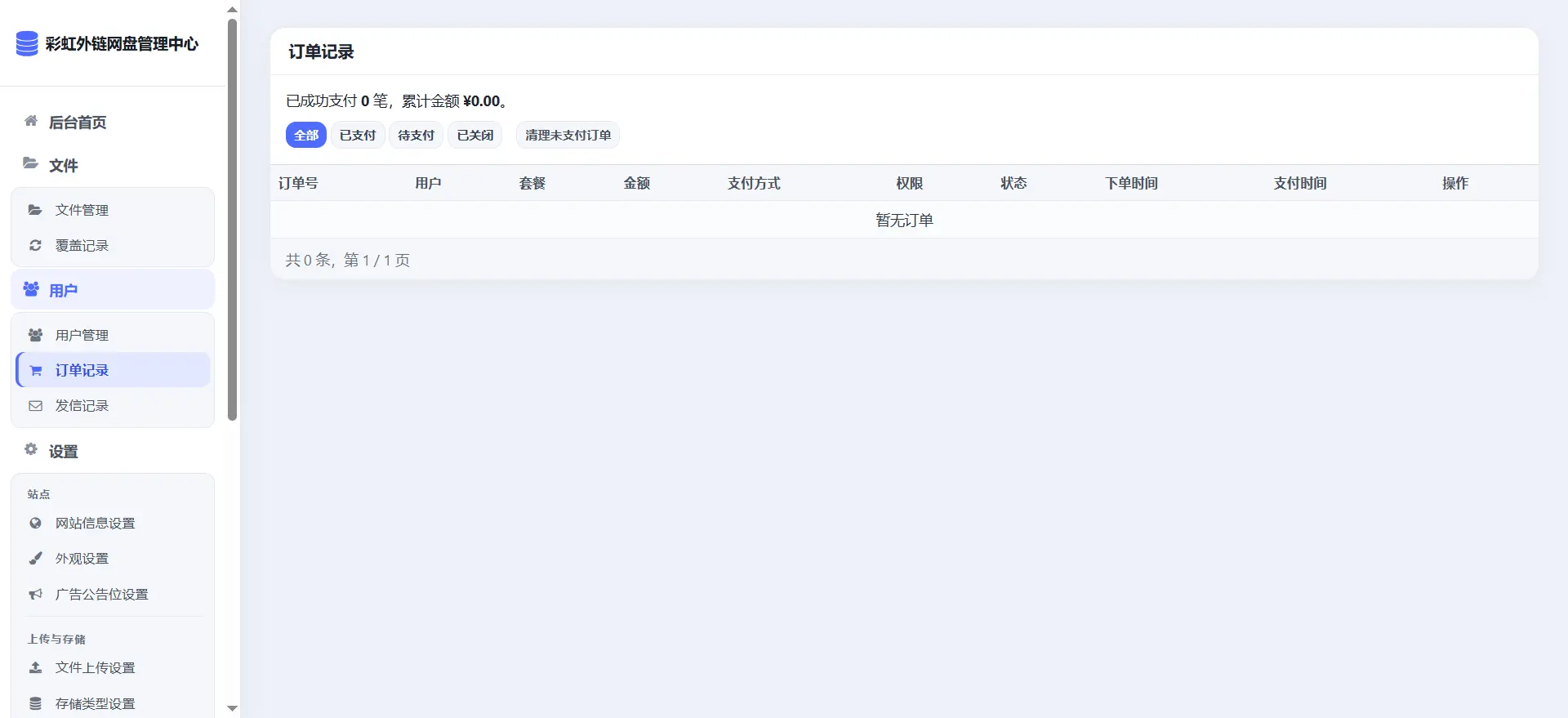 [亲测可用]彩虹外链网盘太强了！后台功能全解析，可做图床、网盘